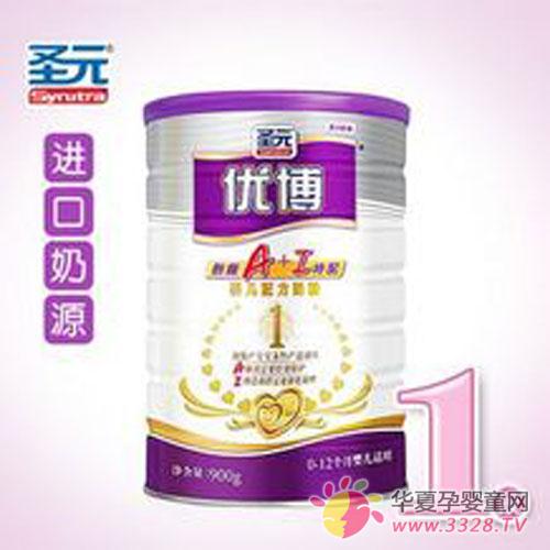 ʥԪ�Ų��ʸ����̷���ô��