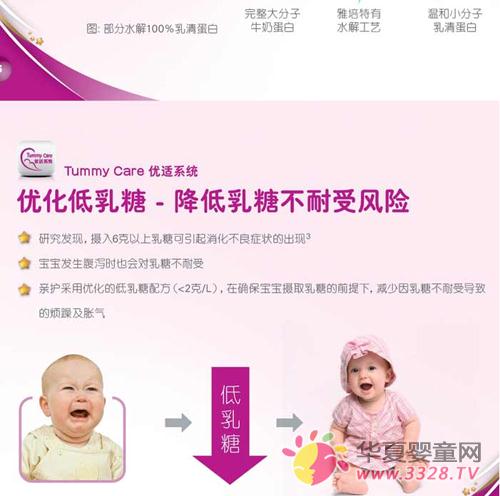 �����װ�׻�����