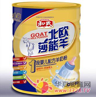 ���������̷����а�