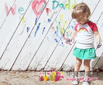 ��Ҫ��ѵ����������Э������