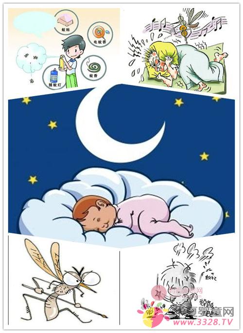 �ļ��������÷���