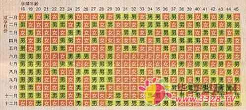 2014������Ů�幬ͼ