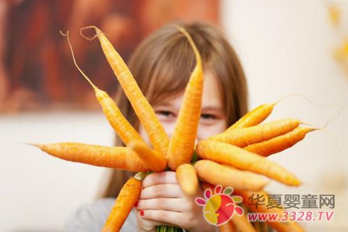 �Ժ��ܲ���Ԥ��С����ð