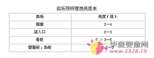 �����������������