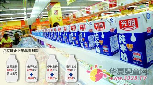 �����չ���ţ�������󿪴���Դ����ս