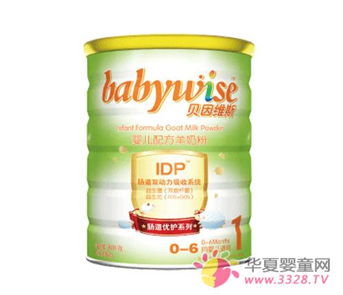 ����ά˹����˫�����䷽���̷�