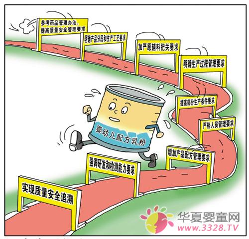 ��ʮ��������ܿ����̷�������