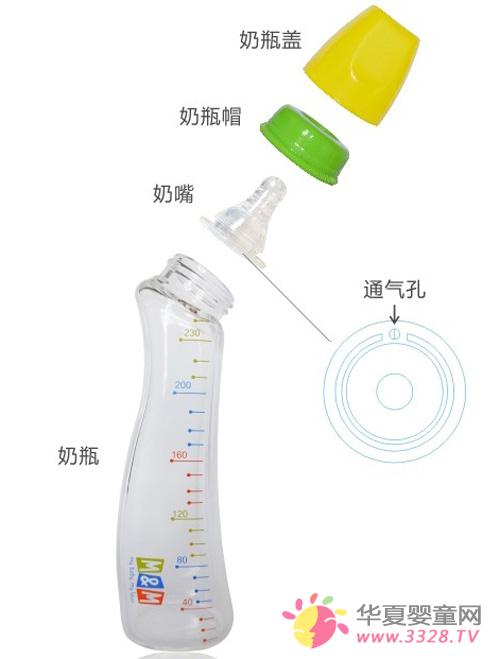 M&M������ƿ �ñ������Ϻ��̷�