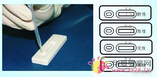 �̷ۼ�⿨�ɲ��̷��Ƿ������谷